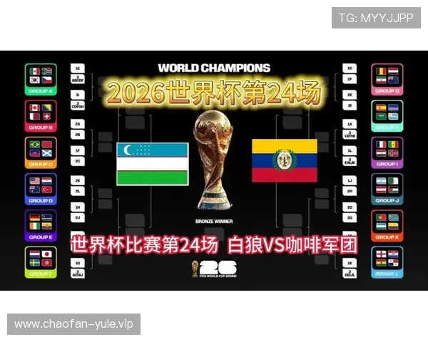 2026世界杯乌兹别克斯坦与哥伦比亚比赛冷门预测及潜在胜负走势解析